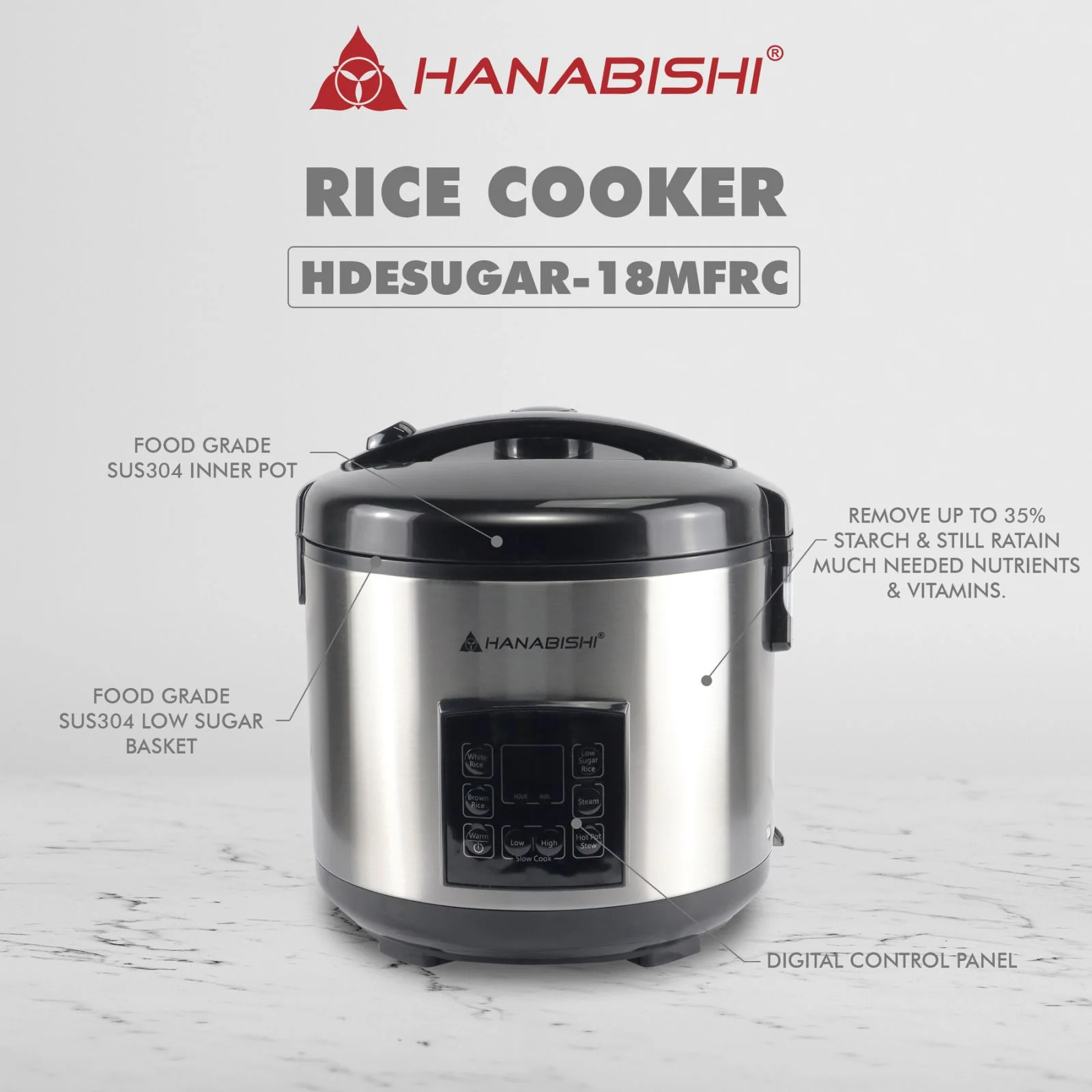 Hanabishi Low Sugar Multi-Function Rice Cooker HDESUGAR18MFRC - Image 2
